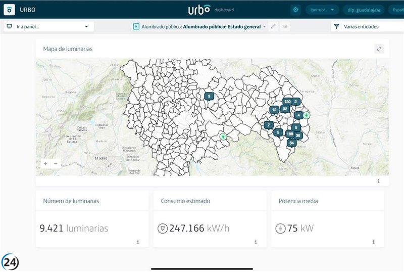 Diputación de Guadalajara invierte 429.550 euros en 'Provincia Digital' con fondos europeos.
