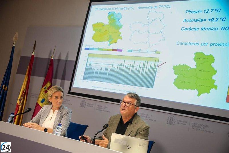Primavera 2025 en Castilla-La Mancha registra lluvias récord.