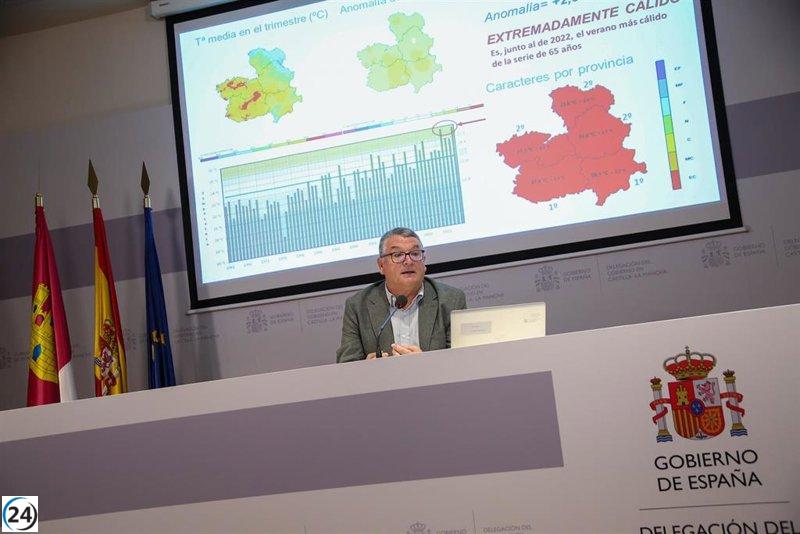 C-LM experimenta el segundo verano más caluroso en 65 años: