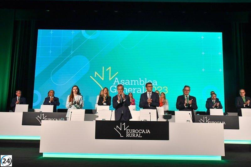 Eurocaja Rural logra beneficios de 54 millones de euros en 2022 y aprueba sus cuentas por unanimidad.