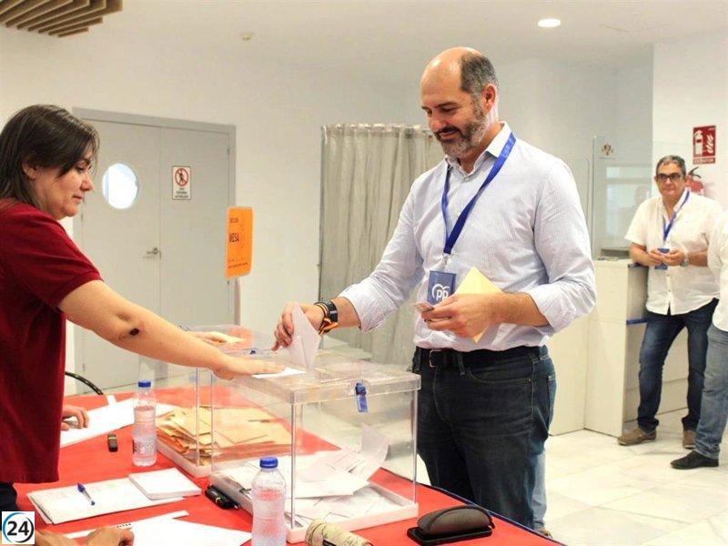 El PP en Castilla-La Mancha reduce el apoyo a izquierda y derecha y el PSOE se mantiene firme ante un Sumar sin relevancia.