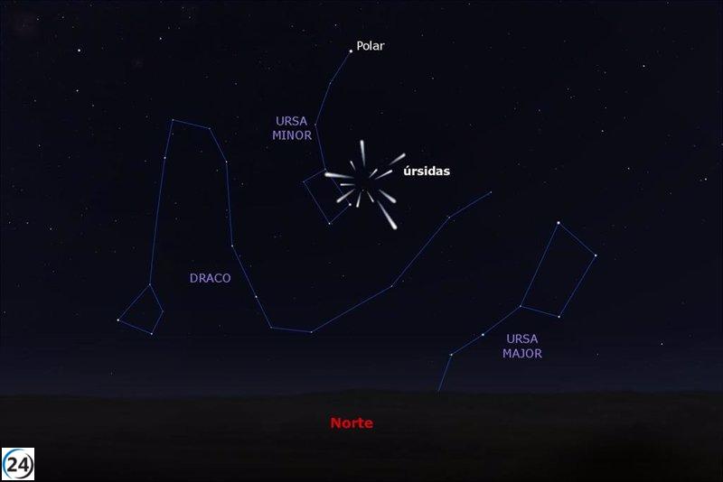 Espectacular lluvia de estrellas Úrsidas se podrá disfrutar la noche del 22 al 23 de diciembre